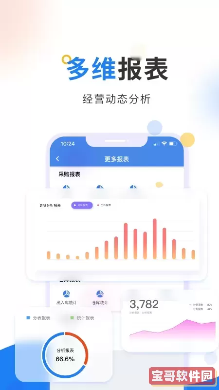 轻鼎ERP官网版app