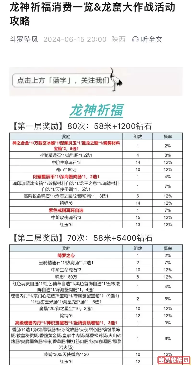 御龙在天灵珠怎么升级，御龙在天灵珠升级材料图2