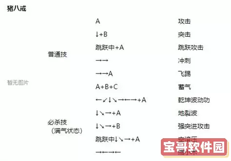 西游释厄传通关攻略图1