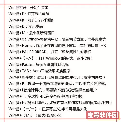 Windows关机命令快捷键大全：快速关机的有效方法与技巧图1