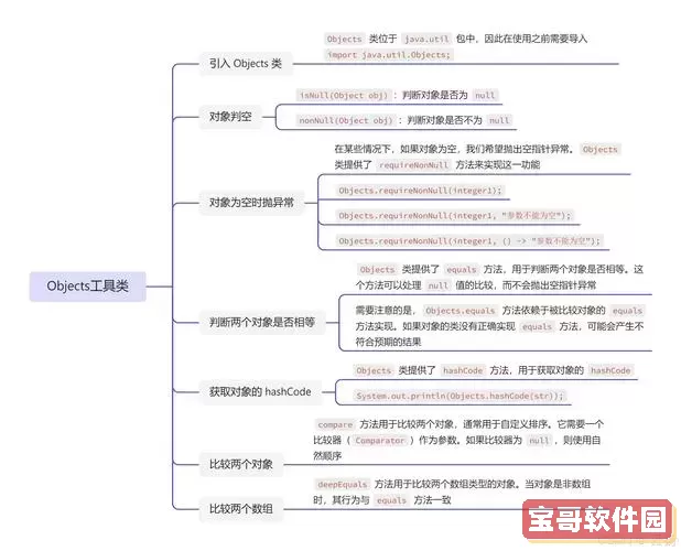 HBuilder开发工具全面解析：开发版与标准版区别详解图1