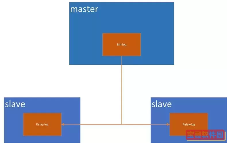 Hbuilder教程：实现图片居中对齐的详细步骤指南图2