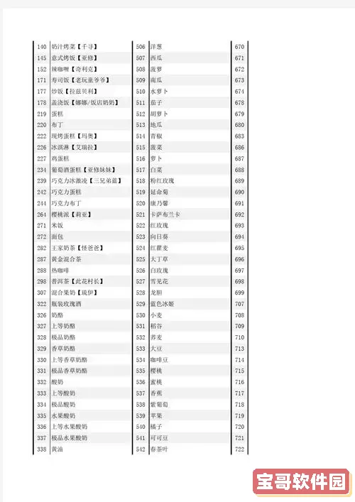 双子村物品满星金手指代码图2