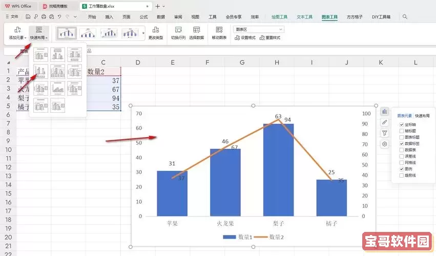 wps两列数据x y做折线图图1