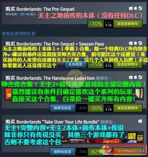 Steam平台无主之地系列游戏价格对比分析及三种版本差异图3