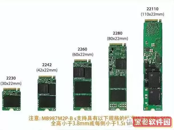 m2固态硬盘和机械硬盘哪个好，m.2固态和机械硬盘一起用 怎么分区图2