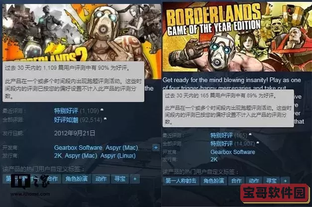 Steam平台无主之地系列游戏价格对比分析及三种版本差异图1