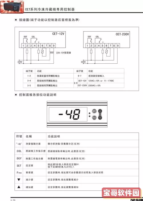 console控制台功能介绍，version controller控制台图3