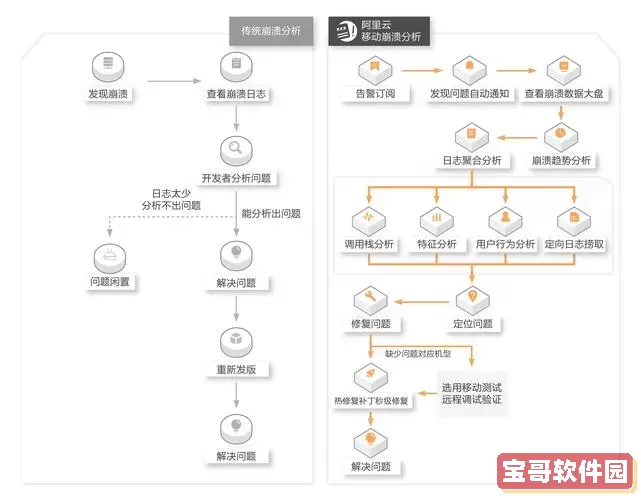 Hbuilder教程：实现图片居中对齐的详细步骤指南图1