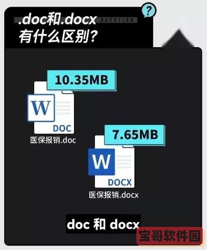 docx和doc哪个更常用图1