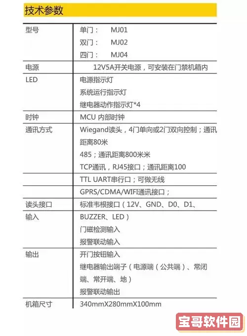 console控制台功能介绍，version controller控制台图2