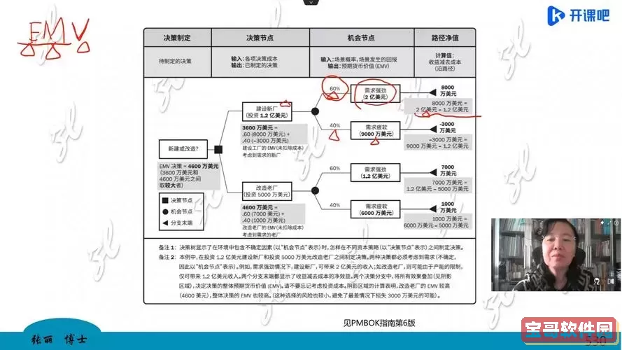 联想U410与E49笔记本音频问题解决方案大全图1