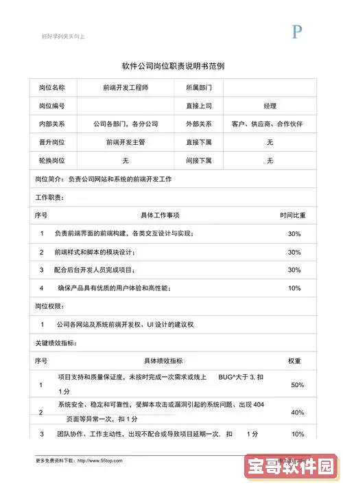 探索Web前端工程师的职业发展前景与岗位职责图1