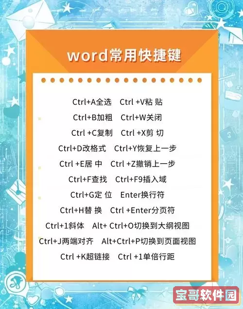 word怎么增加空白页面快捷键图2