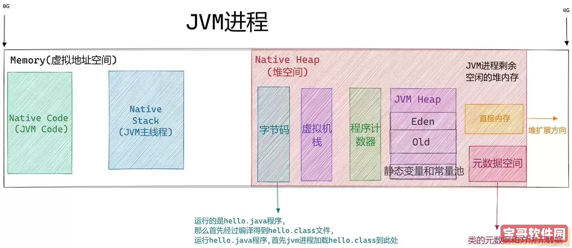 HBuilder代码提示与缩进调整详解，提升编码效率与体验图1