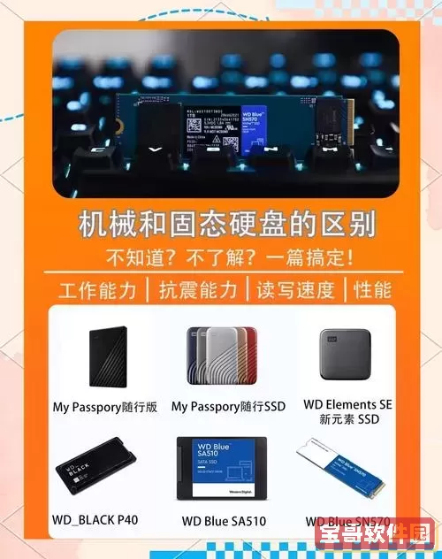 SSD硬盘与机械硬盘的全面对比：哪种更适合你？图1