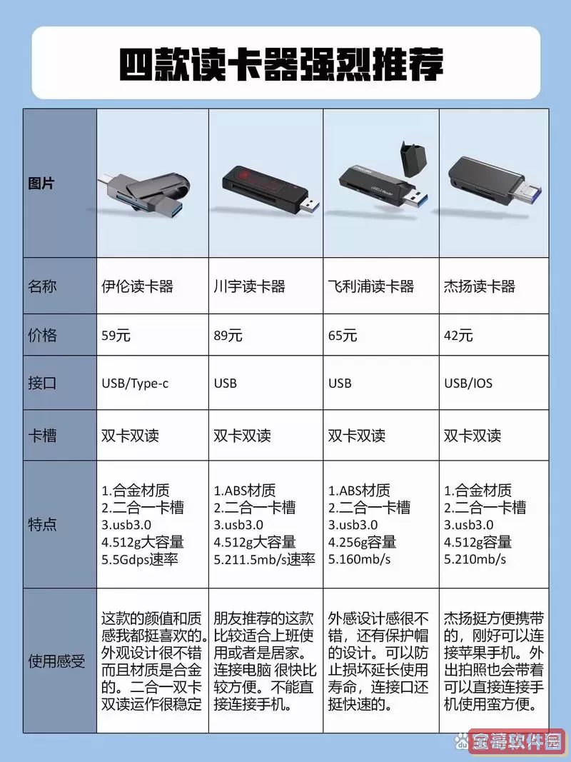 rom和ram都是外存储器吗，rom是内存储器还是外存储器图1