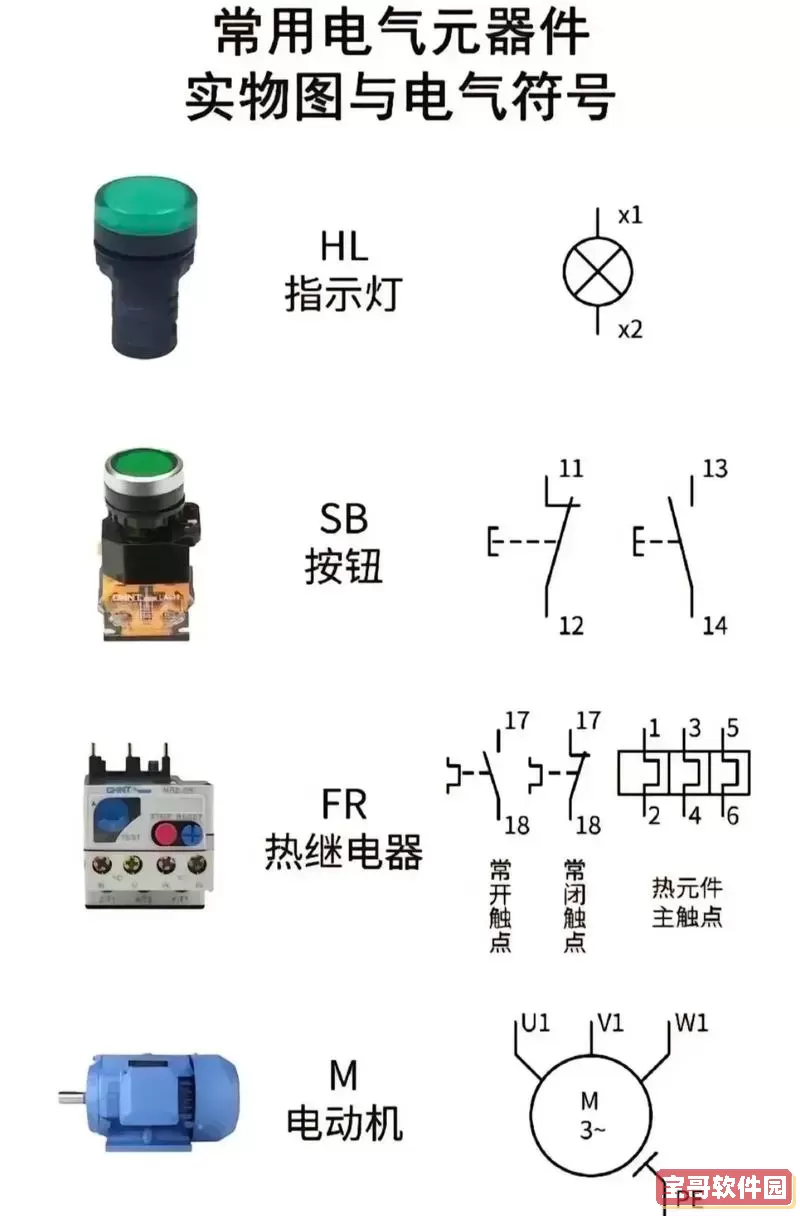 免费的PLC编程视频教程全集——官网提供详尽教学资源图2