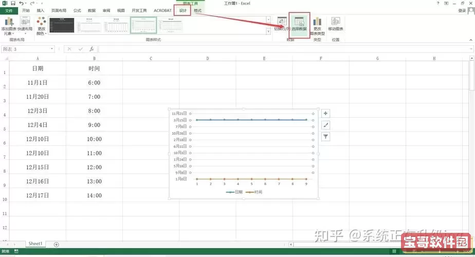 excel横坐标改成自己设定的日期图2