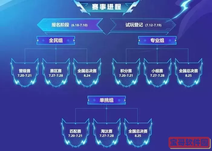 2021梦幻西游全民PK活动奖励详解与攻略分享图1