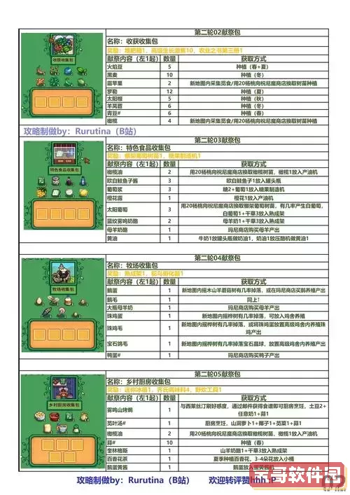 无主之地2自动拾取MOD设置详解与使用指南图2