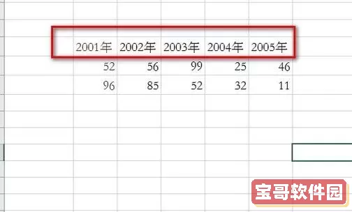 excel横坐标改成自己设定的日期图1