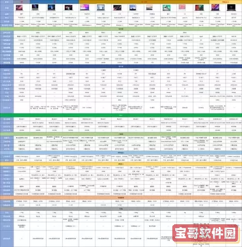 2023游戏本电脑性价比排行，2020游戏本电脑性价比最高图1