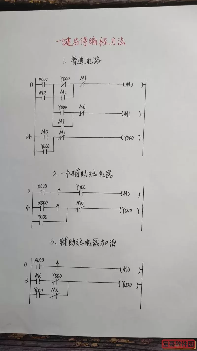 免费的PLC编程视频教程全集——官网提供详尽教学资源图1