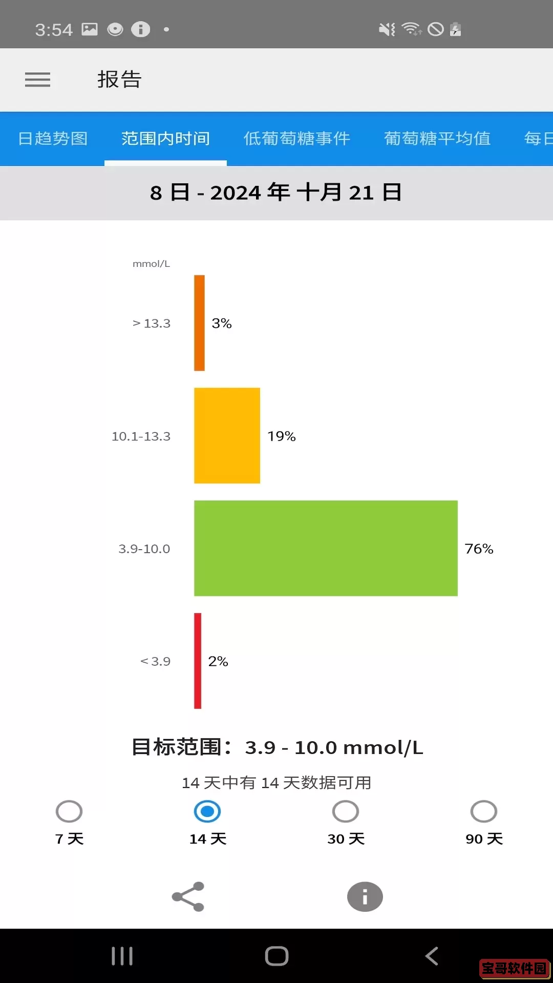 瞬感宝最新版本下载