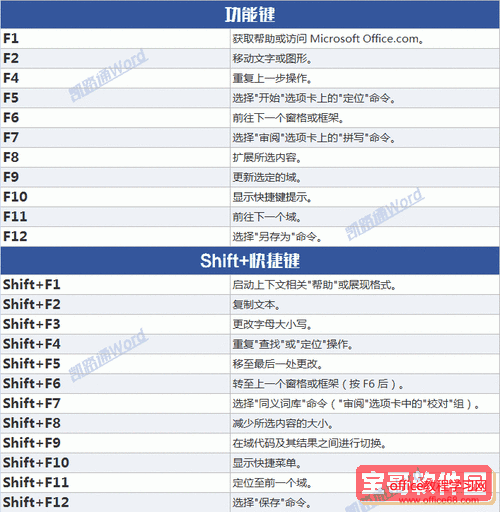 Linux操作指南：如何快速退出当前用户目录的命令详解图1