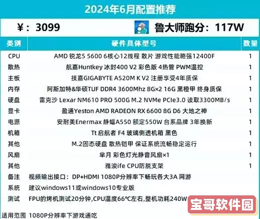 2024年性价比最高的台式电脑推荐及购买指南图2