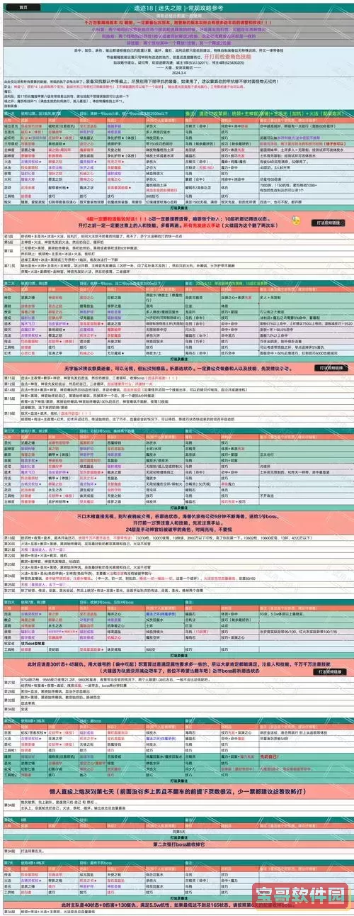 无主之地2碉堡掉落什么，无主之地2龙堡dlc掉落图1