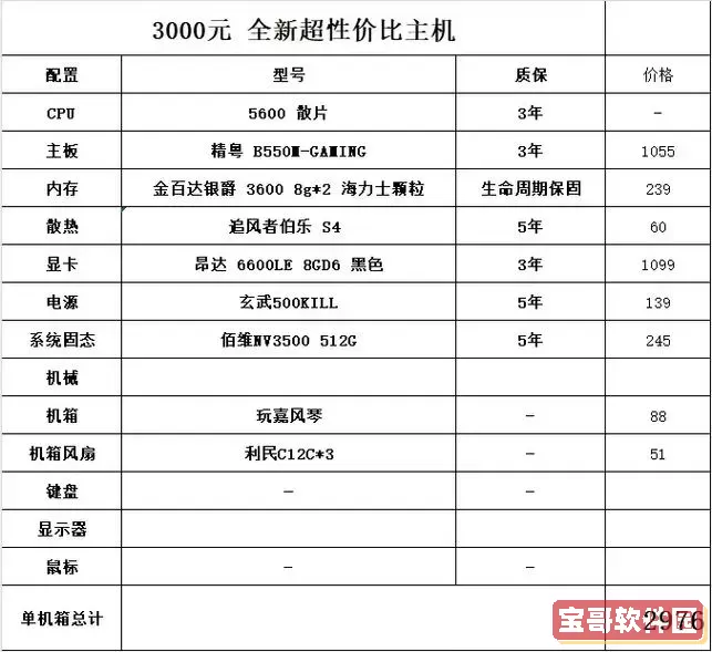 3000元左右的电脑组装配置，3000元左右的电脑组装配置有哪些图1