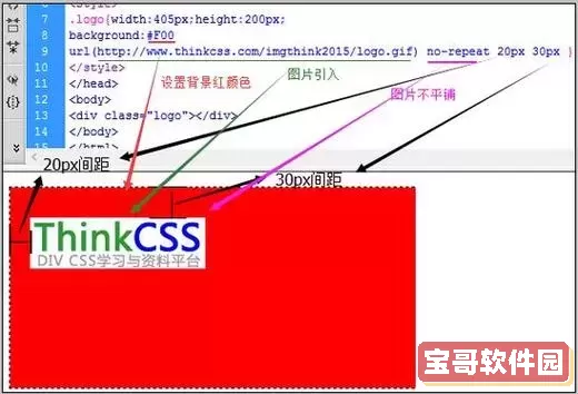 html中如何调整图片的位置，html怎样调整图片位置图1