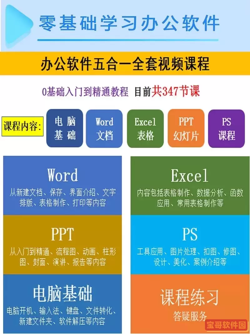 怎样安装wps office办公软件图2