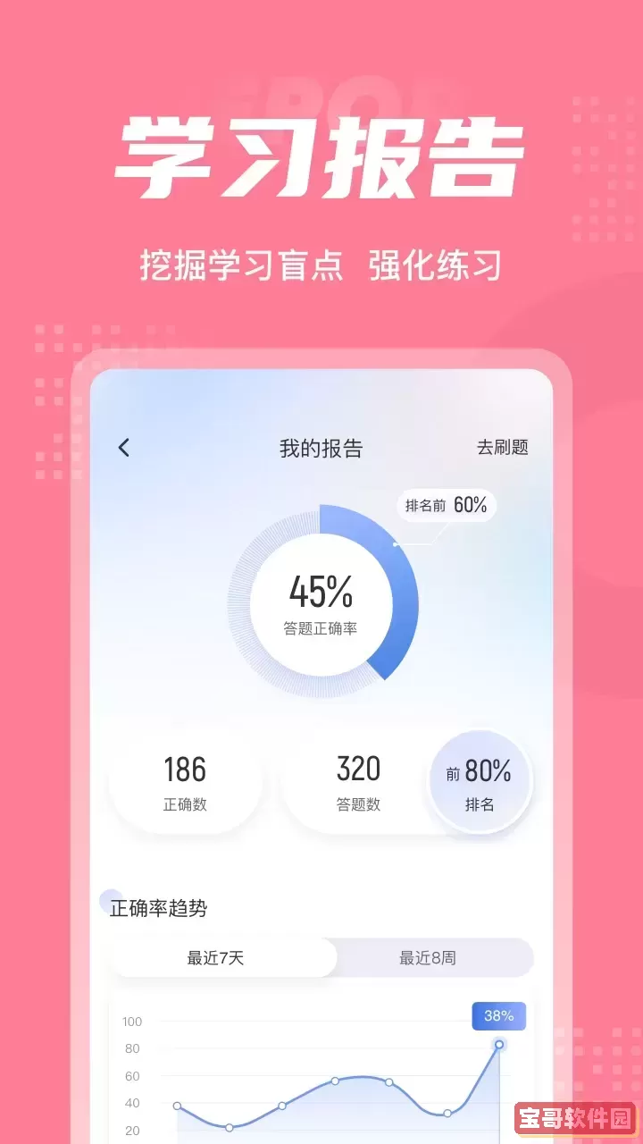 化妆师考试聚题库官网版手机版