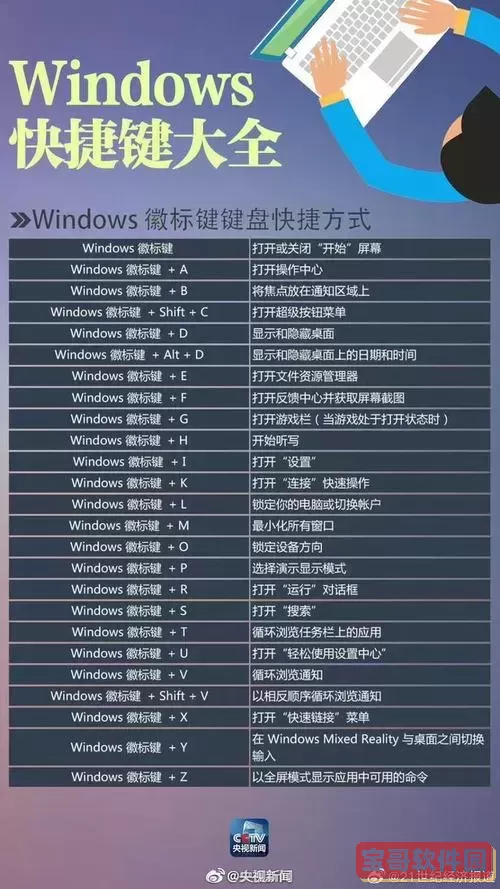 Windows 7电脑定时关机的快捷键设置与操作指南图1