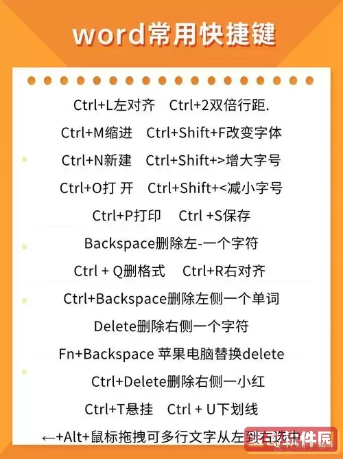 word数学公式编辑器快捷键图1