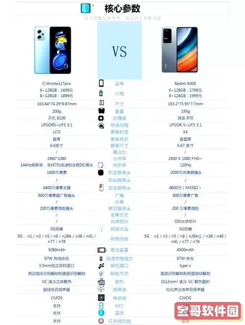 红米10x和红米note8，红米10x和红米note8pro哪个好图1