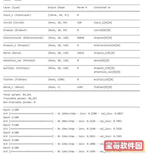 curl请求post带参数，curl post请求的参数图2