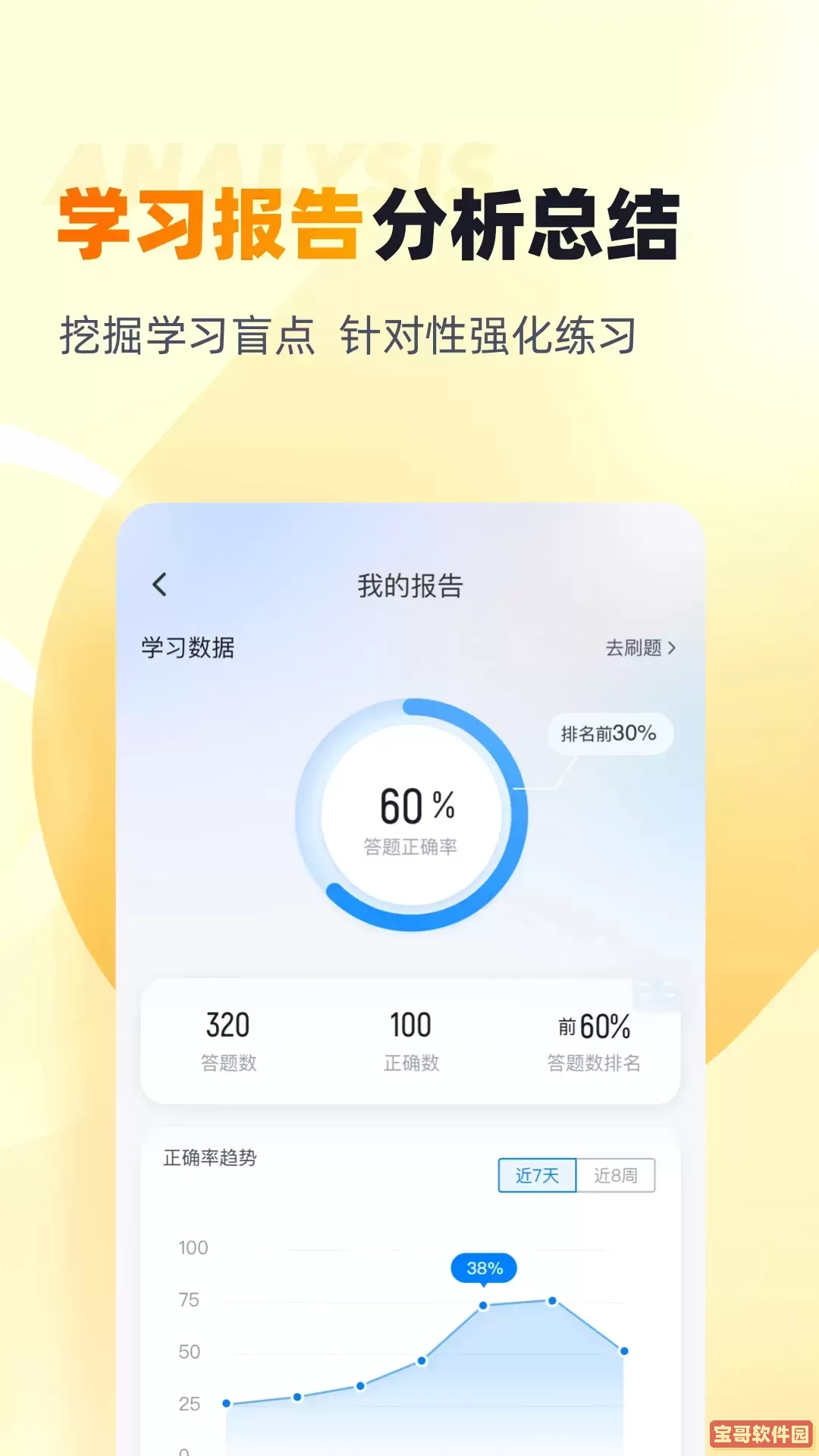 安全工程师考试聚题库手机版下载