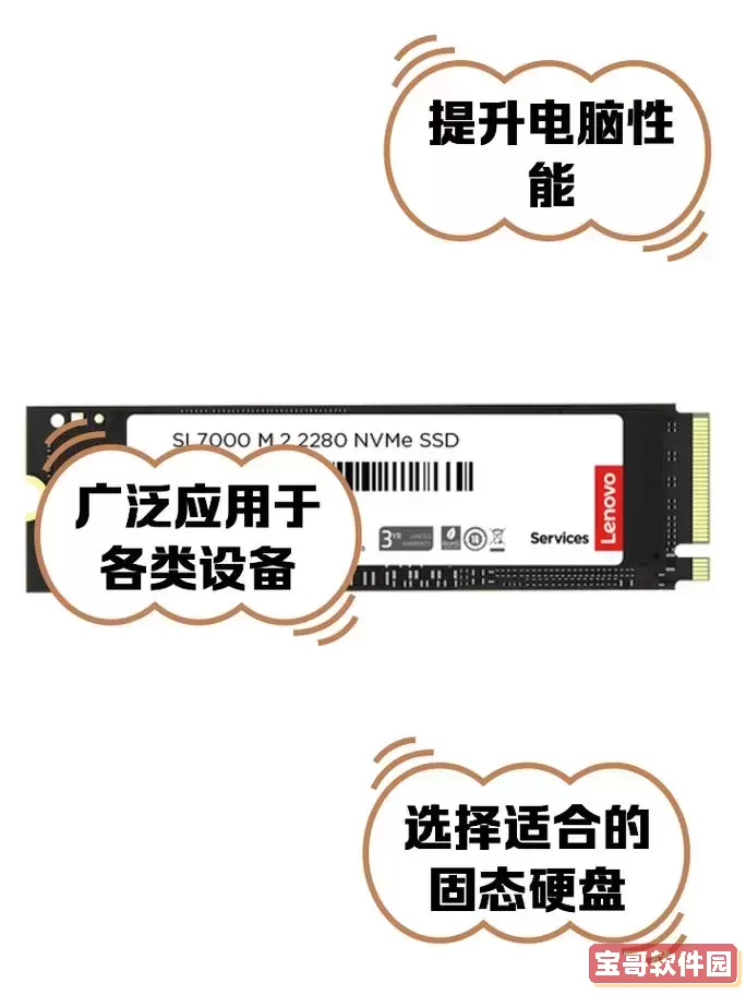 120g固态硬盘是什么意思，120g固态硬盘有什么用图2