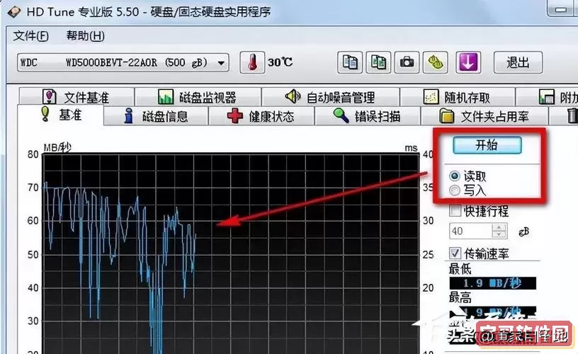 hdtune检测会伤硬盘吗，hdtune能检测固态硬盘吗图2