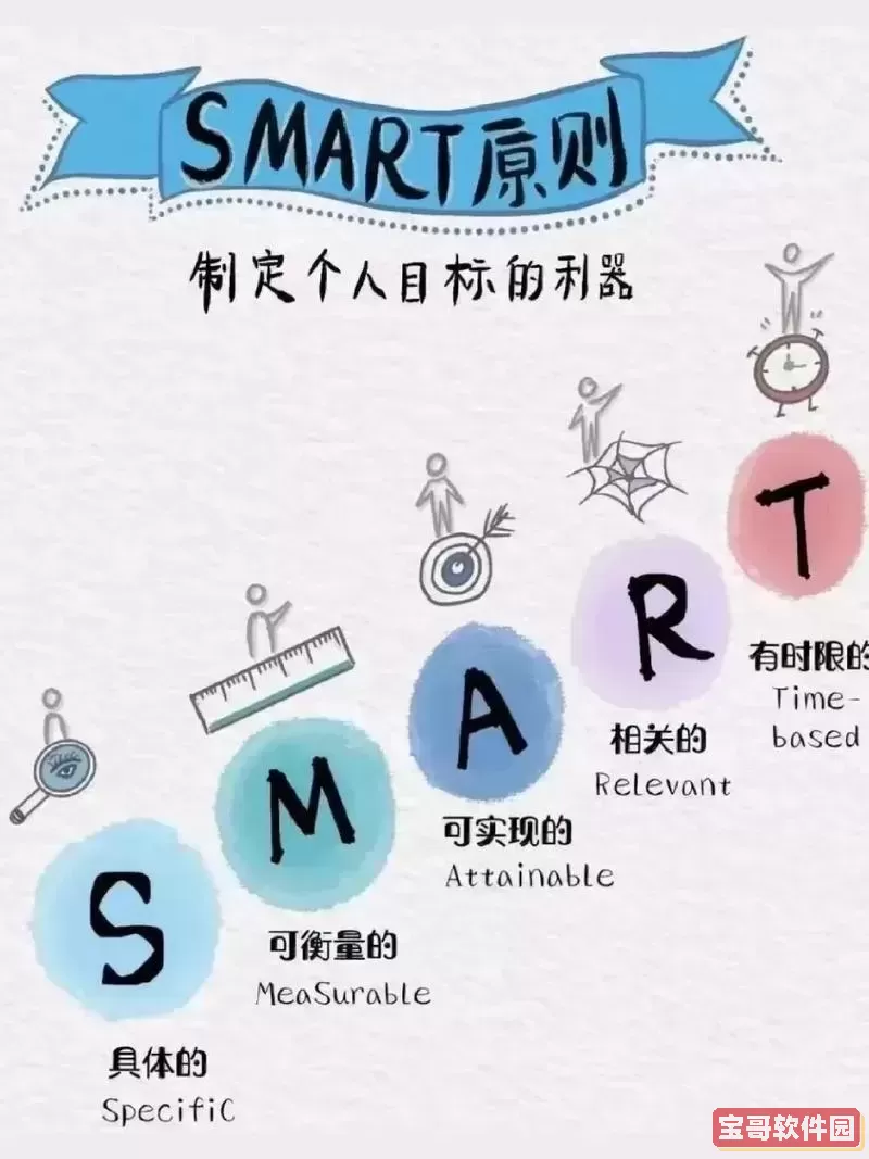 smartppt怎么设置模板图1