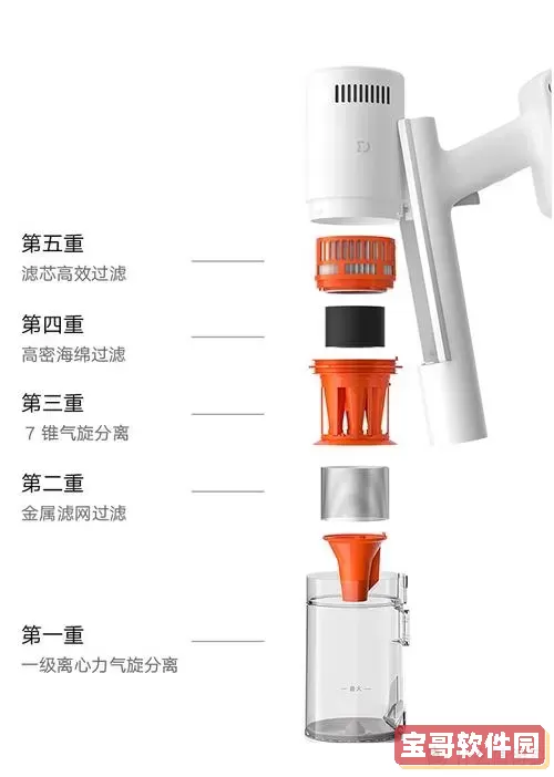 米家无线吸尘器2与2 Pro及3C的主要区别解析与比较图2