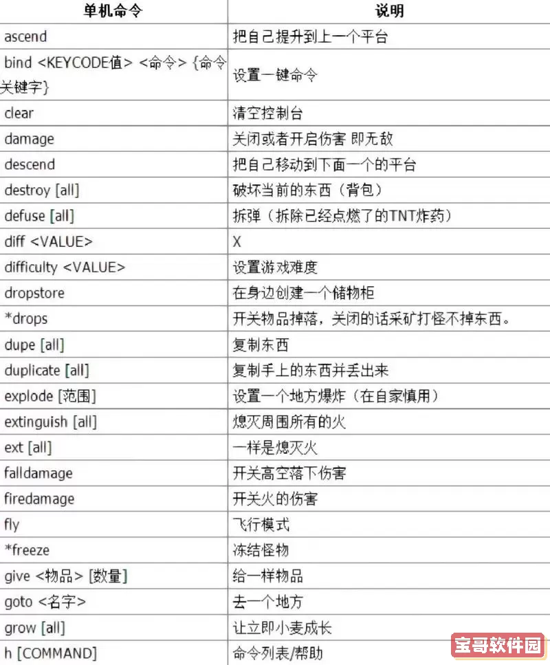 我的世界清除掉了物品指令图2