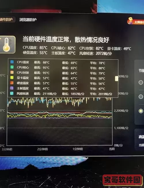 cpu显卡温度不高却频繁死机什么原因图2