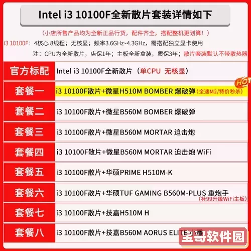 i310100f能玩dnf吗，i310100玩dnf用上显卡嘛图2