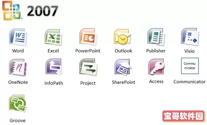 microsoft office2007免费版图1