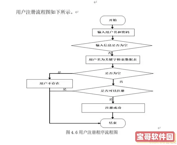 完整指南：Java如何连接MySQL数据库的详细操作步骤图1